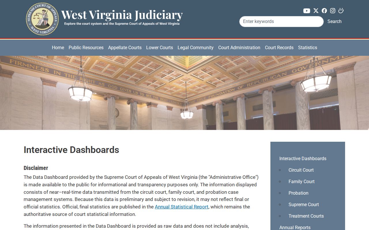 Braxton County court records public statistics dashboard